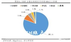 如何安全退出TokenIM账户并保护您的数字资产